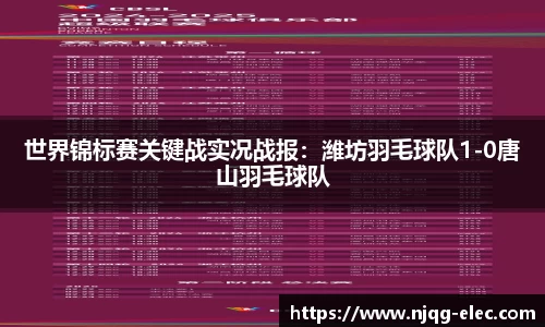 世界锦标赛关键战实况战报：潍坊羽毛球队1-0唐山羽毛球队