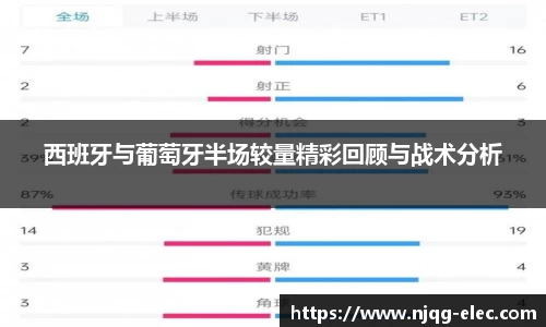 乐发Vll